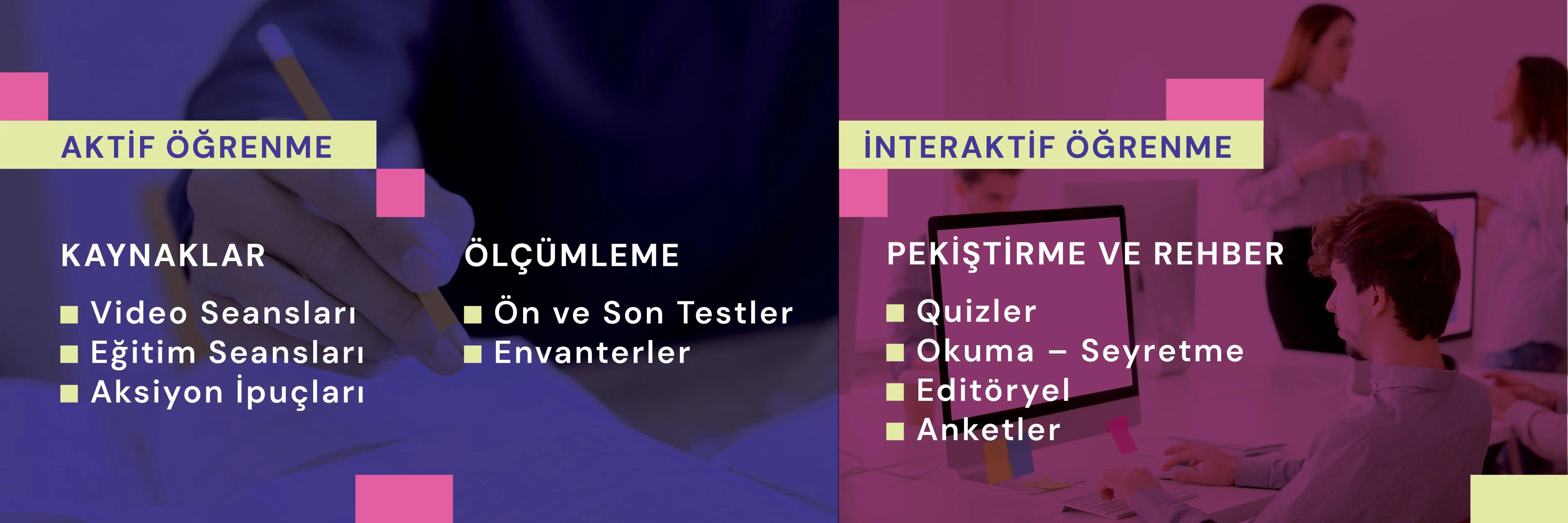 Biz Kimiz